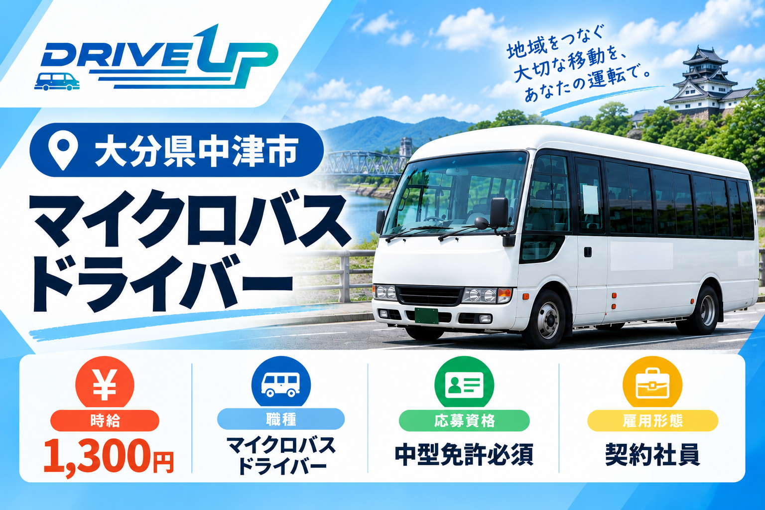 マイクロバスドライバー募集